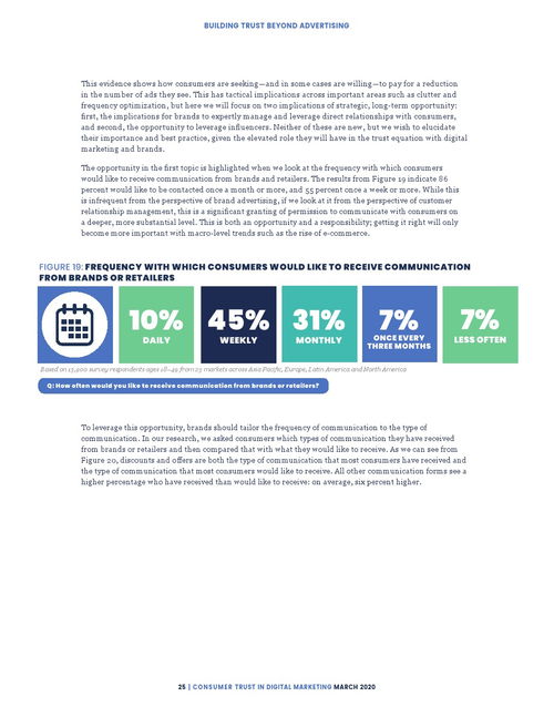 群邑研究報告 網(wǎng)絡(luò)文化經(jīng)營視角下消費者對網(wǎng)絡(luò)營銷的信任現(xiàn)狀與構(gòu)建路徑